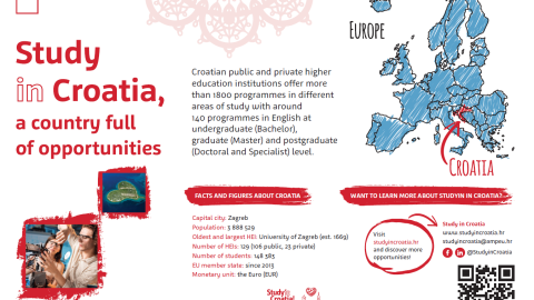 Study in Croatia - Basic Facts_2025